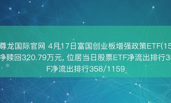 尊龙国际官网 4月17日富国创业板增强政策ETF(159676)遭净赎回320.79万元， 位居当日股票ETF净流出排行358/1159