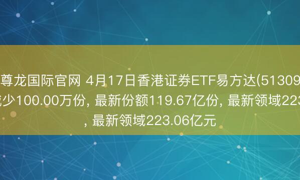 尊龙国际官网 4月17日香港证券ETF易方达(513090)份额减少100.00万份， 最新份额119.67亿份， 最新领域223.06亿元